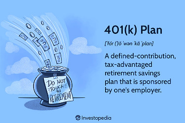 What Is a 401(k) and How Does It Work?